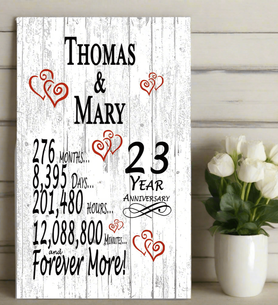 23 Year Anniversary Gift – Personalized 23rd Anniversary Plaque with Custom Names
