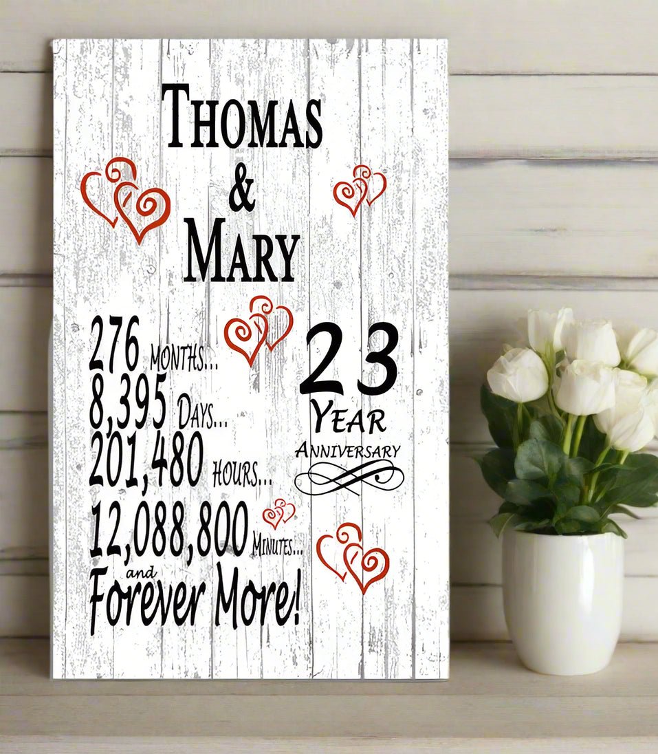 23 Year Anniversary Gift – Personalized 23rd Anniversary Plaque with Custom Names