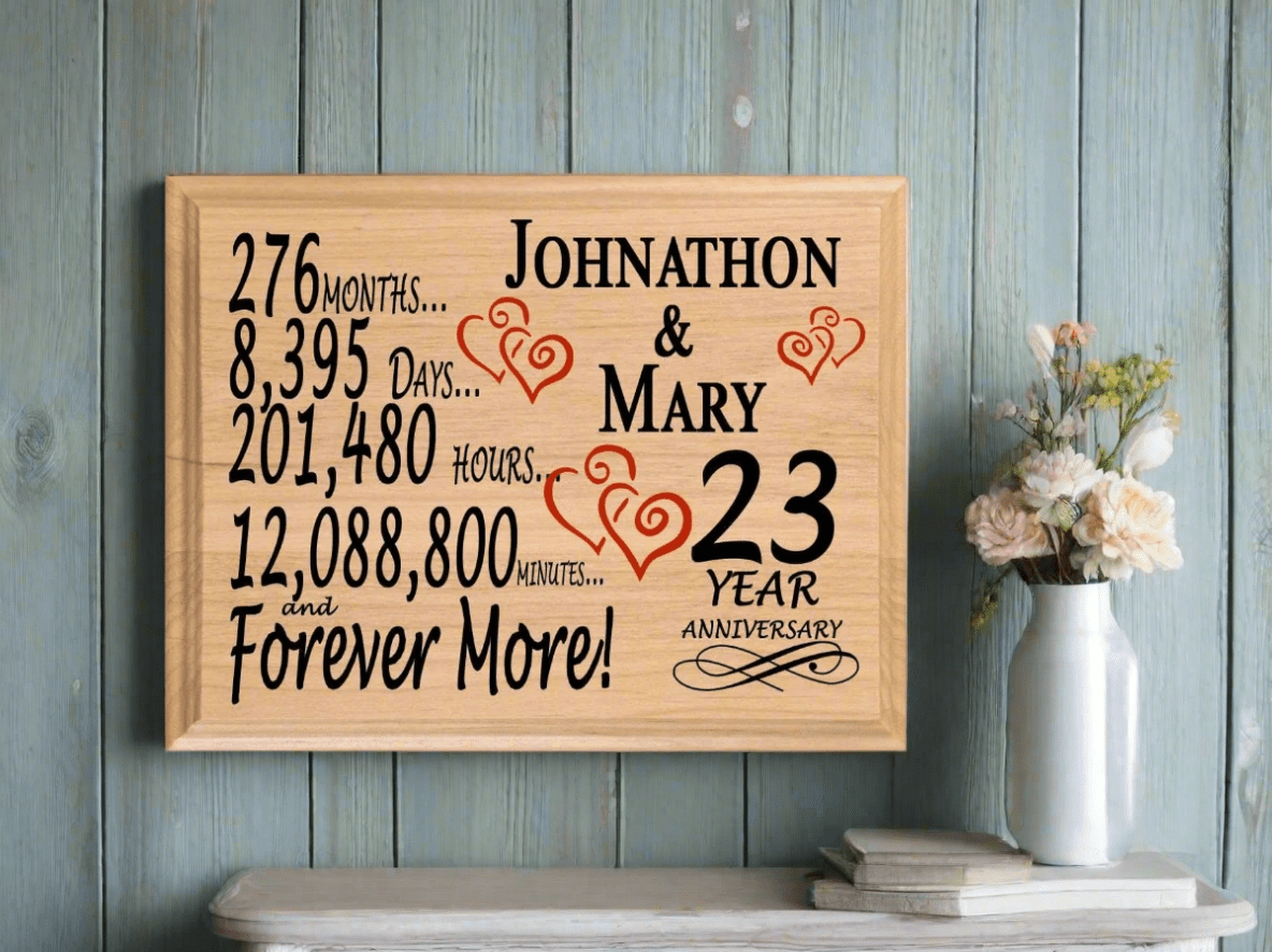 Personalized 23rd Anniversary Gift – Custom Wood Keepsake for Husband, Wife, or Couple