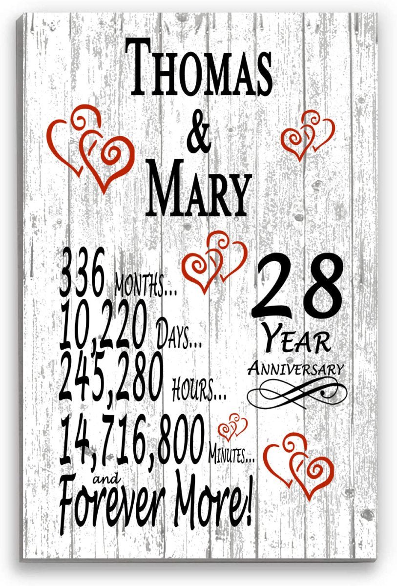 28 Year Anniversary Gift – Personalized 28th Anniversary Plaque with Custom Names