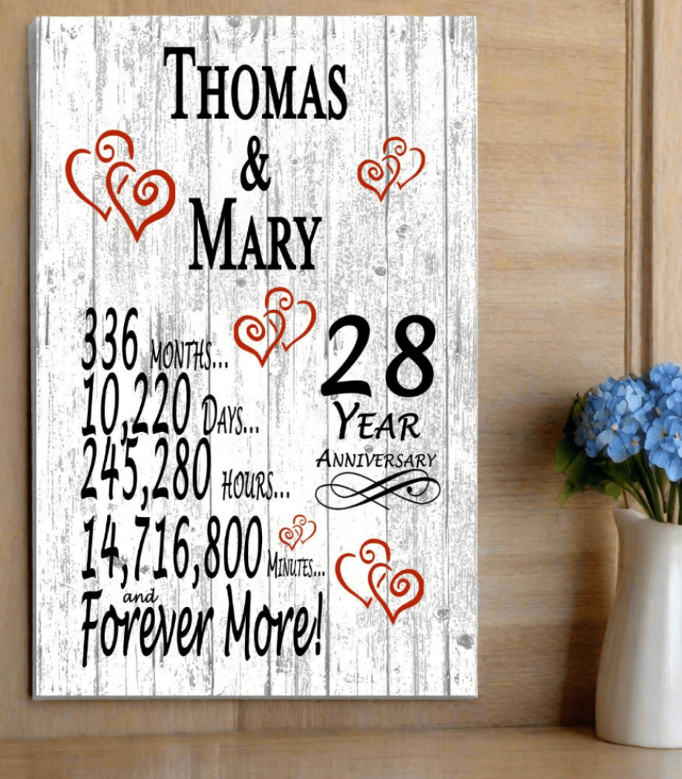 28 Year Anniversary Gift – Personalized 28th Anniversary Plaque with Custom Names