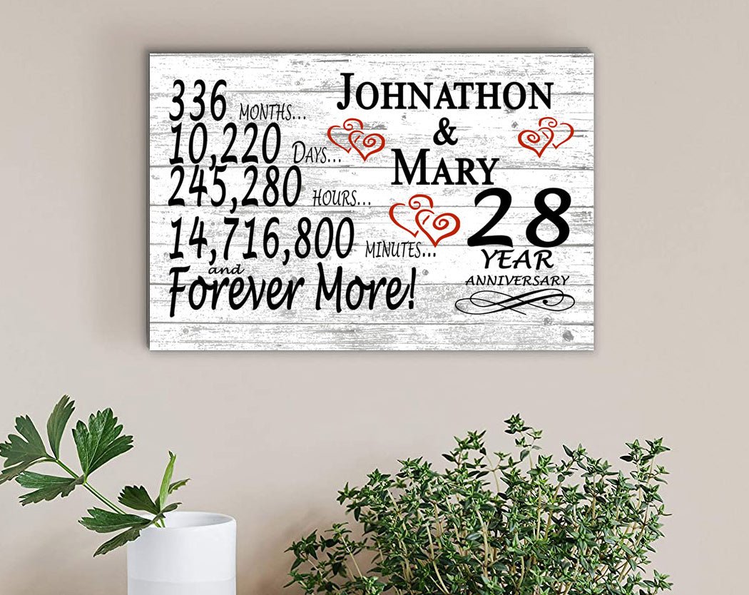 28 Year Anniversary Gift Personalized Names 28th Wedding Anniversary Present