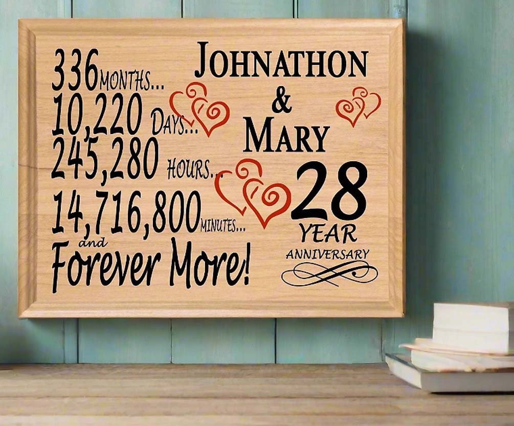 Personalized 28th Anniversary Gift – Custom Wood Keepsake for Husband, Wife, or Couple