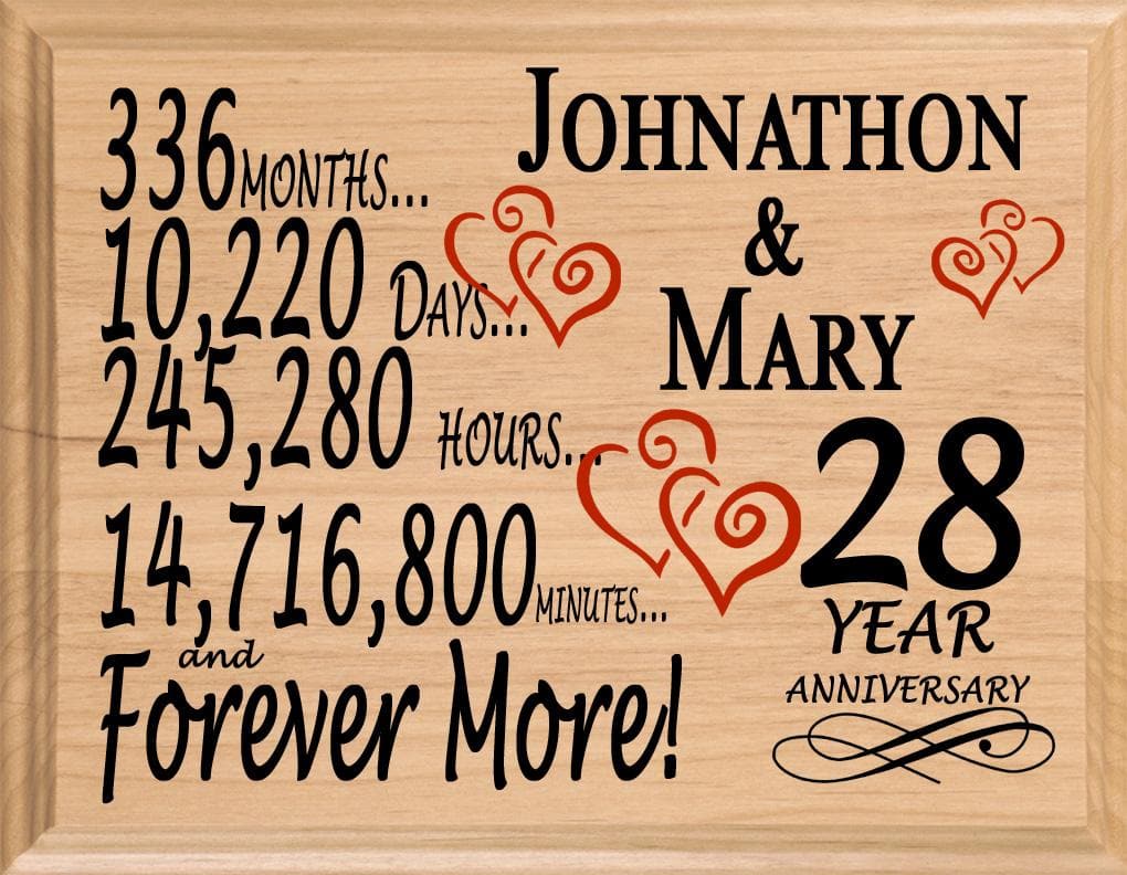 Personalized 28th Anniversary Gift – Custom Wood Keepsake for Husband, Wife, or Couple