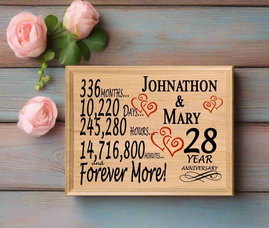Personalized 28th Anniversary Gift – Custom Wood Keepsake for Husband, Wife, or Couple