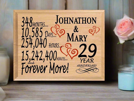 Personalized 29th Anniversary Gift – Custom Wood Keepsake for Husband, Wife, or Couple