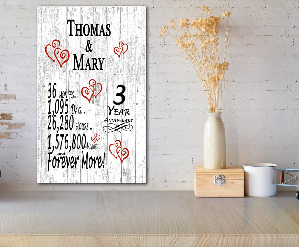 3 Year Anniversary Gift – Personalized 3rd Anniversary Plaque with Custom Names