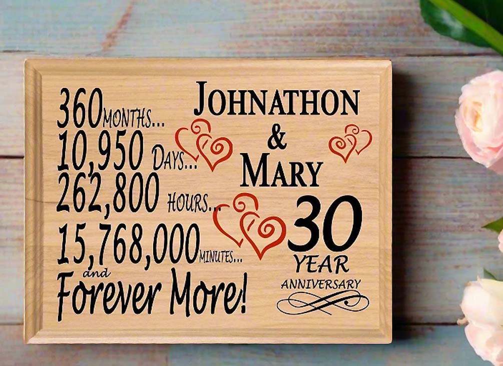 Personalized 30th Anniversary Gift – 30 Year Custom Wedding Anniversary Present for Husband, Wife, or Couple