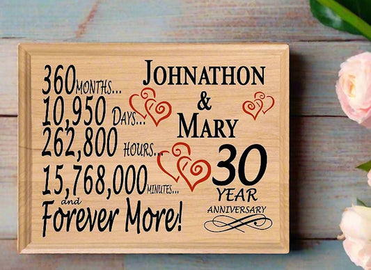 Personalized 30th Anniversary Gift – 30 Year Custom Wedding Anniversary Present for Husband, Wife, or Couple