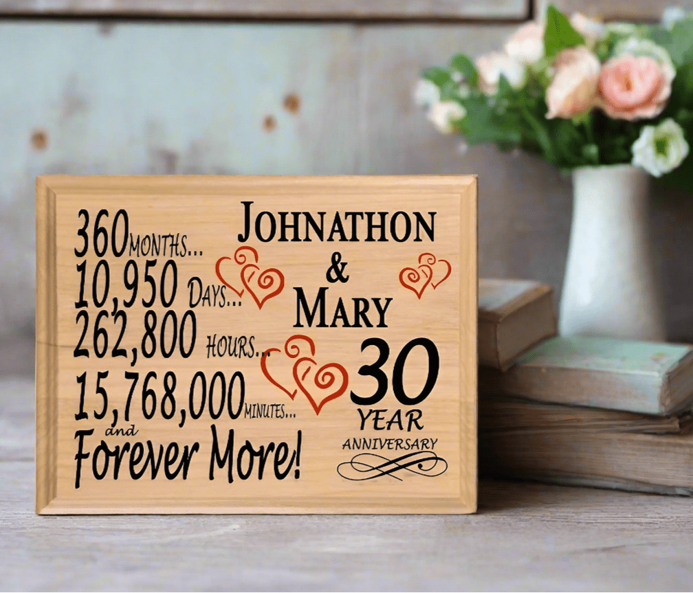 Personalized 30th Anniversary Gift – 30 Year Custom Wedding Anniversary Present for Husband, Wife, or Couple