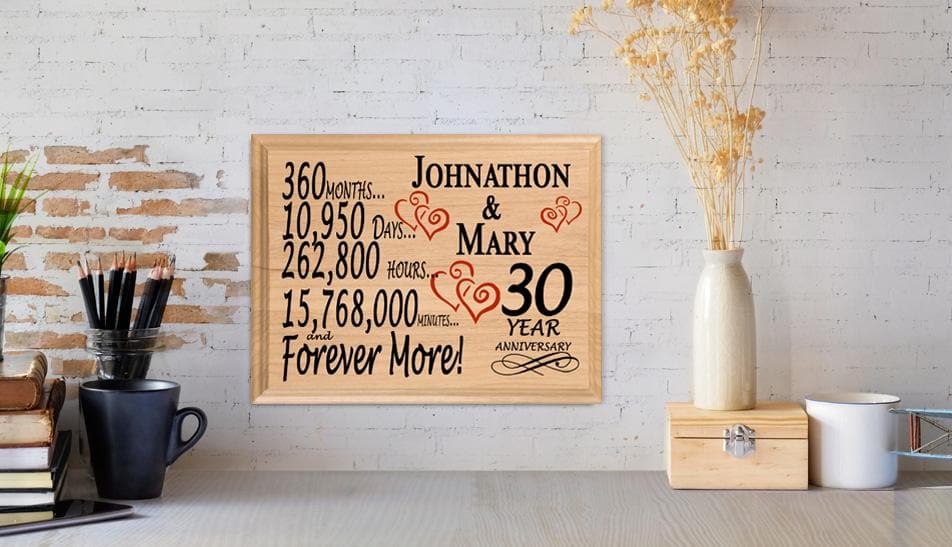 Personalized 30th Anniversary Gift – 30 Year Custom Wedding Anniversary Present for Husband, Wife, or Couple