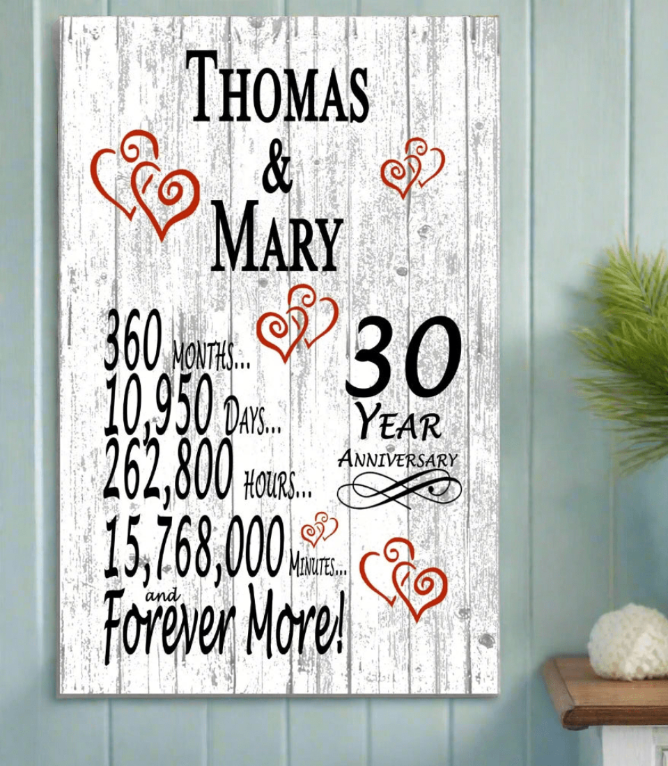 30 Year Anniversary Gift – Personalized 30th Anniversary Plaque with Custom Names