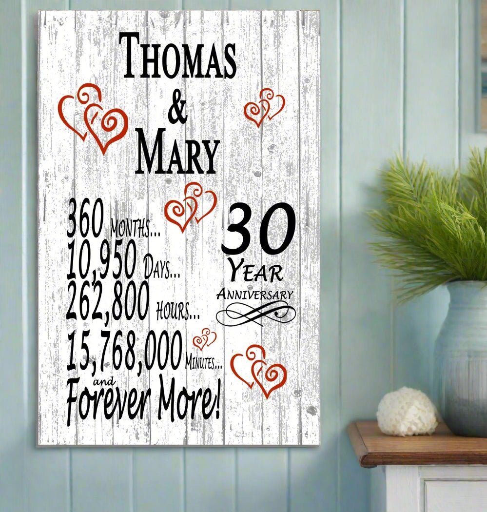 30 Year Anniversary Gift – Personalized 30th Anniversary Plaque with Custom Names