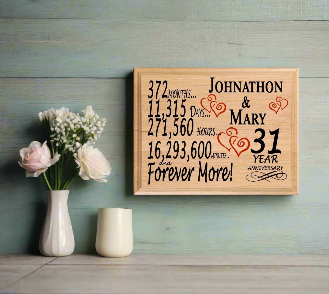 Personalized 31st Anniversary Gift – Custom Wood Keepsake for Husband, Wife, or Couple