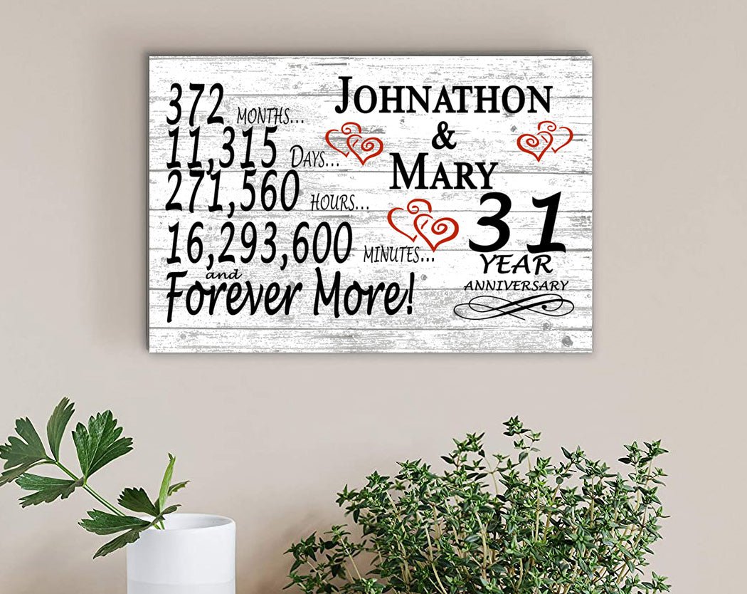 31 Year Anniversary Gift Personalized 31st Wedding Anniversary Present