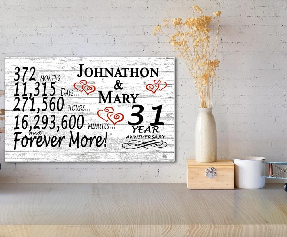 31 Year Anniversary Gift Personalized 31st Wedding Anniversary Present