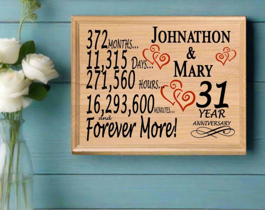 Personalized 31st Anniversary Gift – Custom Wood Keepsake for Husband, Wife, or Couple