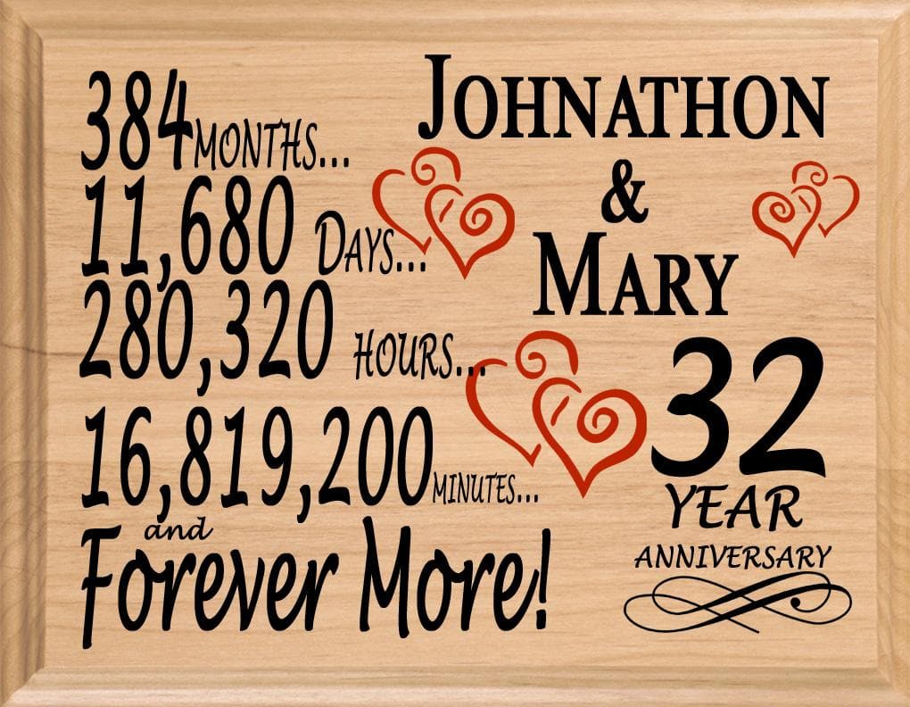 Personalized 32nd Anniversary Gift – Custom Wood Keepsake for Husband, Wife, or Couple