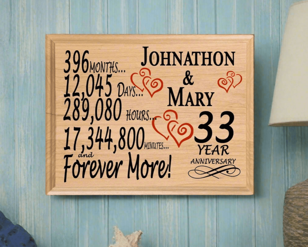 Personalized 33rd Anniversary Gift – Custom Wood Keepsake for Husband, Wife, or Couple