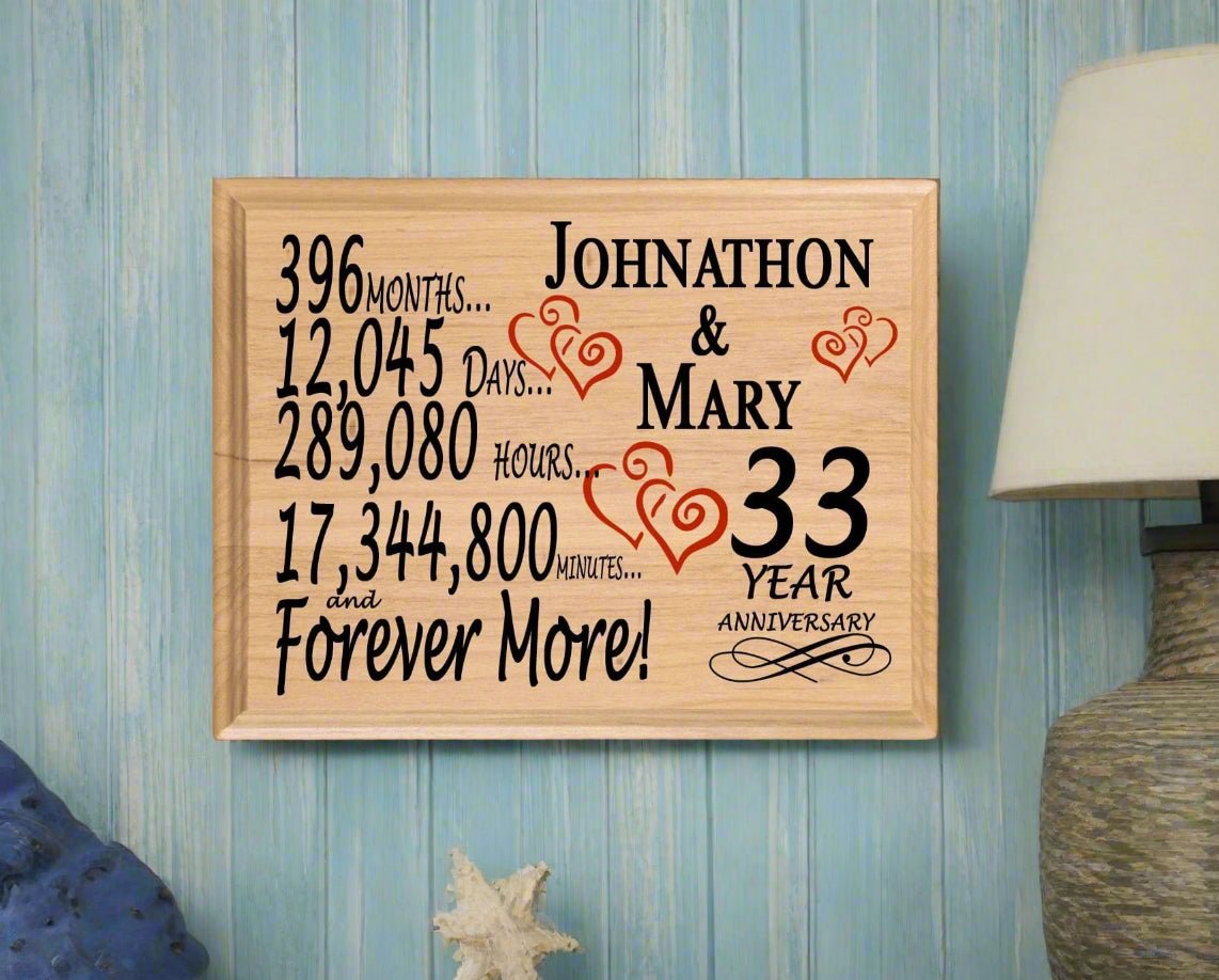 Personalized 33rd Anniversary Gift – Custom Wood Keepsake for Husband, Wife, or Couple