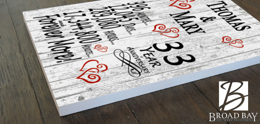 33 Year Anniversary Gift – Personalized 33rd Anniversary Plaque with Custom Names
