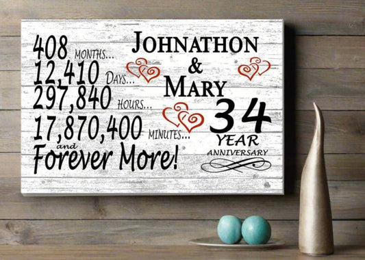 34 Year Anniversary Gift Personalized 34th Wedding Anniversary Present