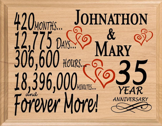 Personalized 35th Anniversary Gift – Custom Wood Keepsake for Husband, Wife, or Couple