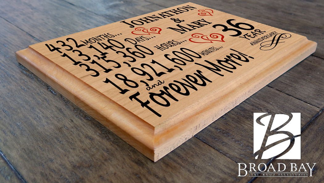 Personalized 36th Anniversary Gift – Custom Wood Keepsake for Husband, Wife, or Couple