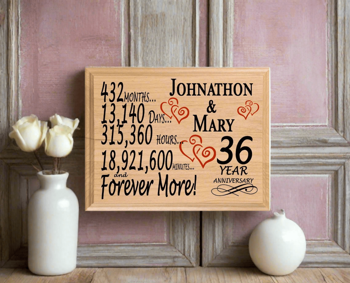 Personalized 36th Anniversary Gift – Custom Wood Keepsake for Husband, Wife, or Couple