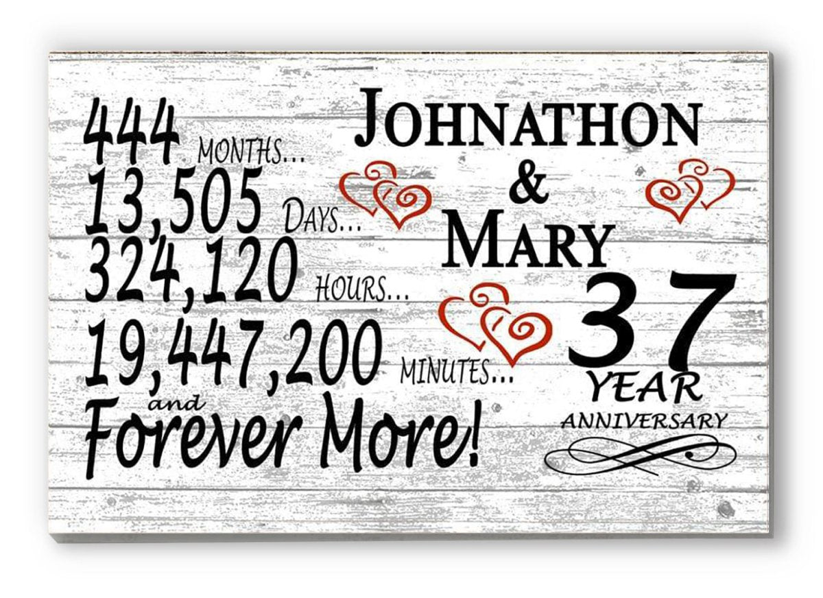 37 Year Anniversary Gift Personalized 37th For Him Her or Couples