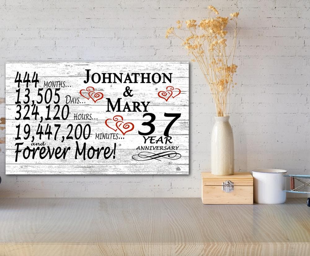 37 Year Anniversary Gift Personalized 37th For Him Her or Couples