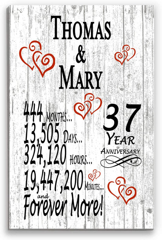 37 Year Anniversary Gift – Personalized 37th Anniversary Plaque with Custom Names