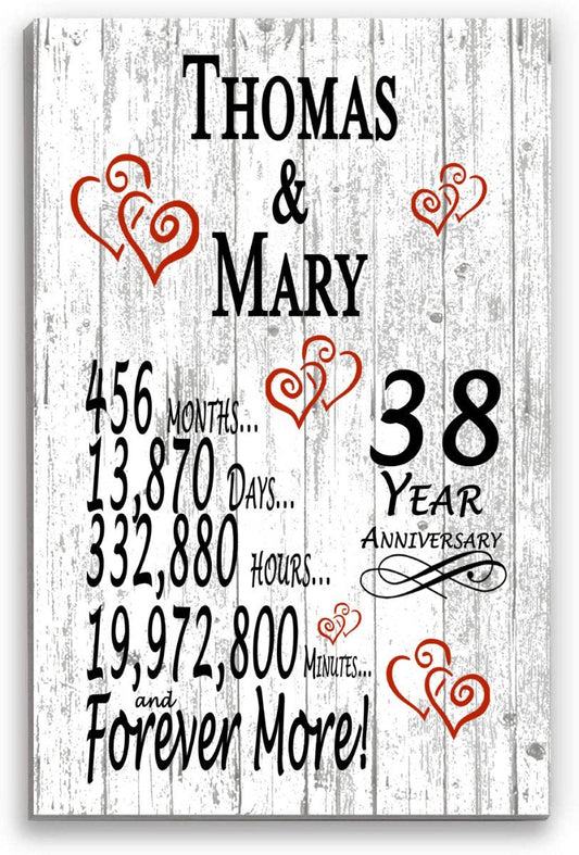 38 Year Anniversary Gift – Personalized 38th Anniversary Plaque with Custom Names