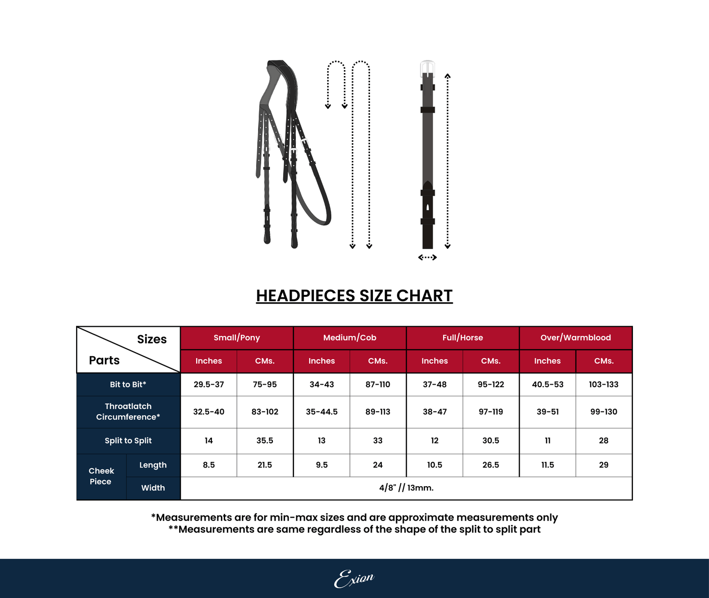 ExionPro W Shaped Crownpiece