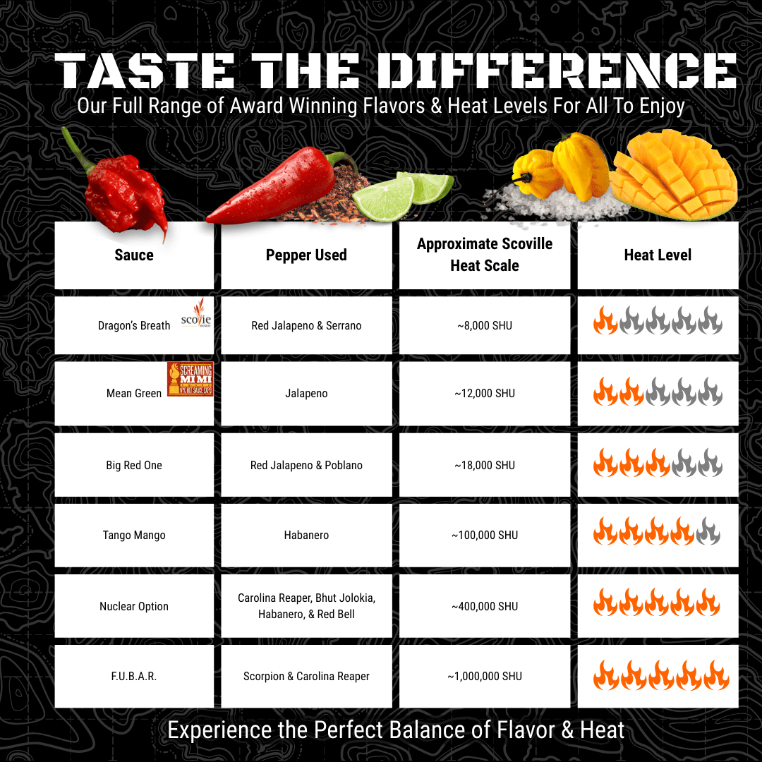 Mean Green - Hot Sauce