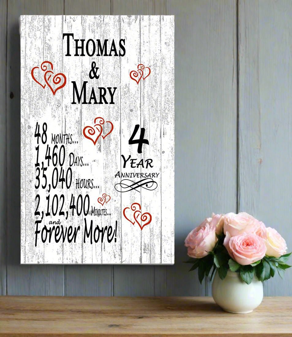 4 Year Anniversary Gift – Personalized 4th Anniversary Plaque with Custom Names