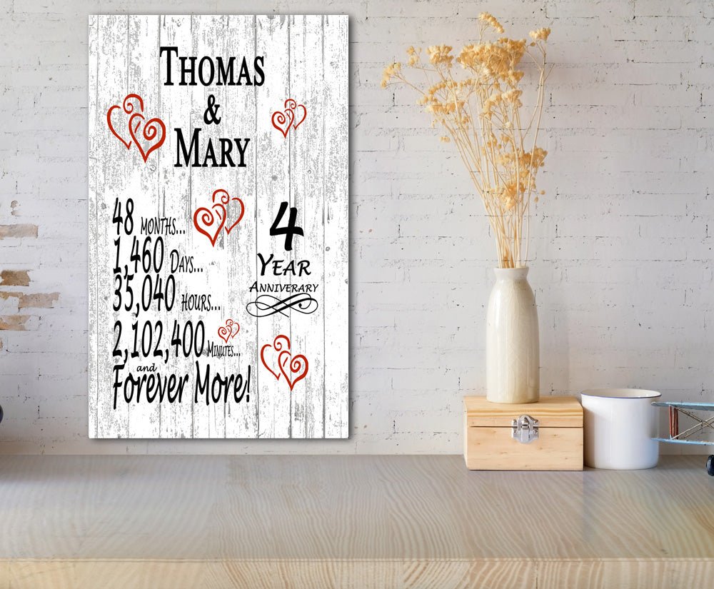 4 Year Anniversary Gift – Personalized 4th Anniversary Plaque with Custom Names