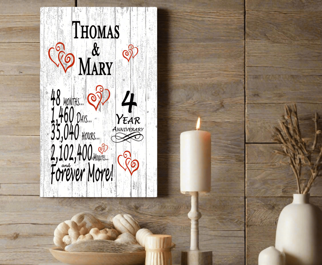 4 Year Anniversary Gift – Personalized 4th Anniversary Plaque with Custom Names