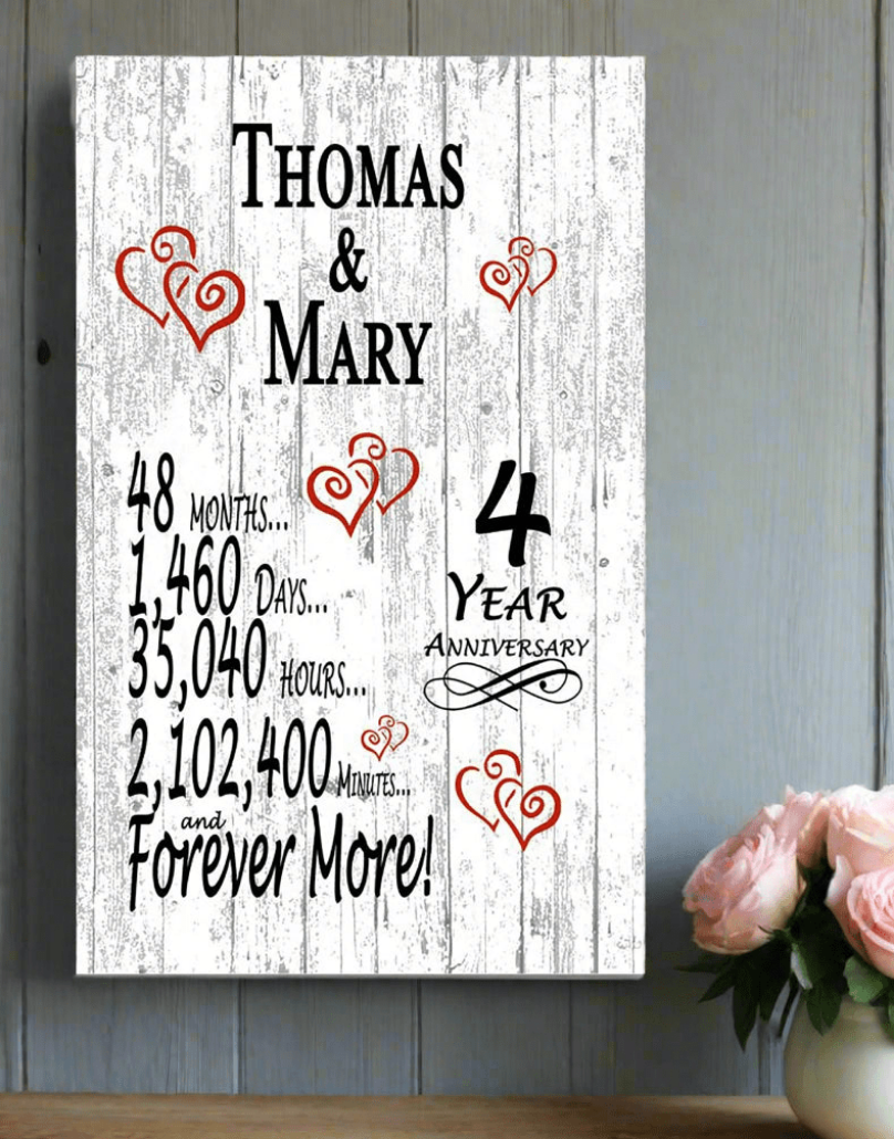 4 Year Anniversary Gift – Personalized 4th Anniversary Plaque with Custom Names