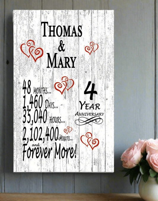 4 Year Anniversary Gift – Personalized 4th Anniversary Plaque with Custom Names