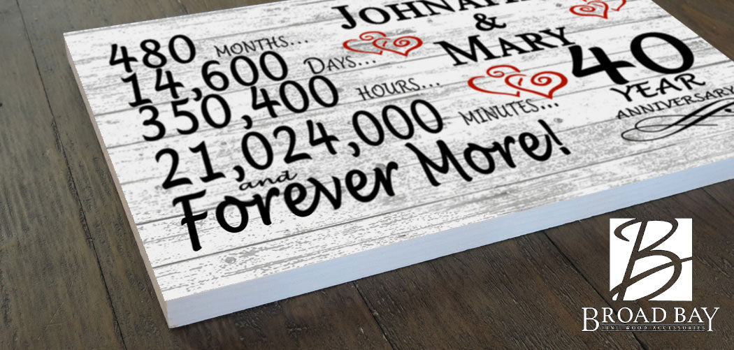 40 Year Anniversary Gift Personalized 40th For Him Her or Couples