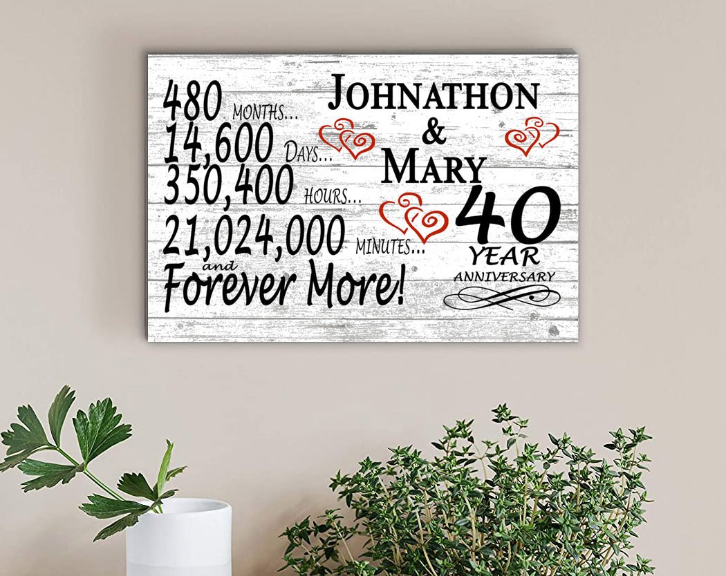 40 Year Anniversary Gift Personalized 40th For Him Her or Couples
