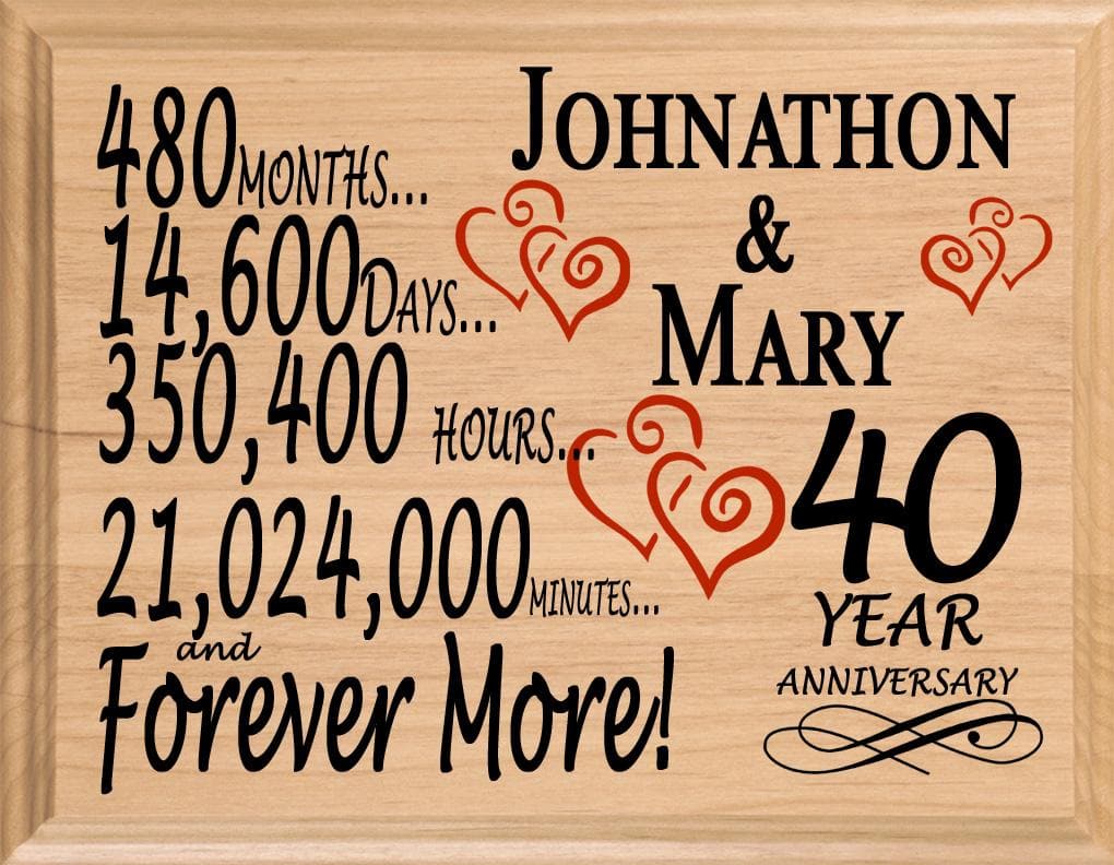 Personalized 40th Anniversary Gift – Custom Wood Keepsake for Husband, Wife, or Couple