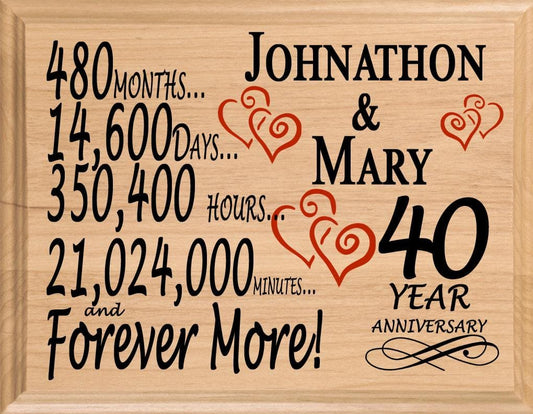 Personalized 40th Anniversary Gift – Custom Wood Keepsake for Husband, Wife, or Couple