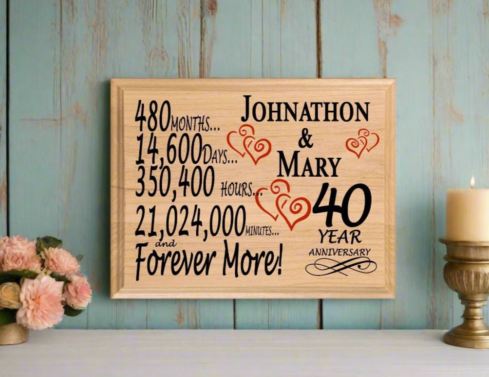 Personalized 40th Anniversary Gift – Custom Wood Keepsake for Husband, Wife, or Couple