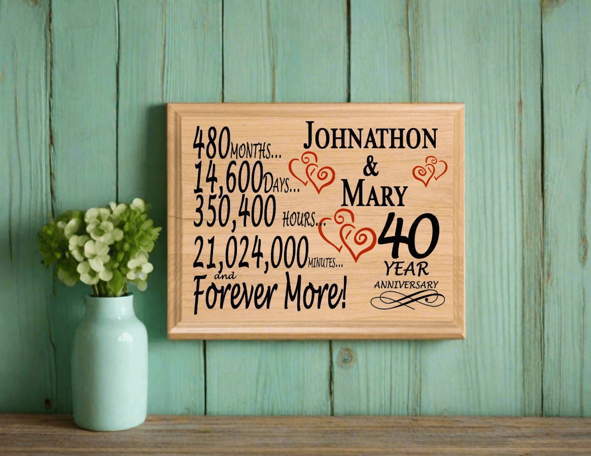 Personalized 40th Anniversary Gift – Custom Wood Keepsake for Husband, Wife, or Couple
