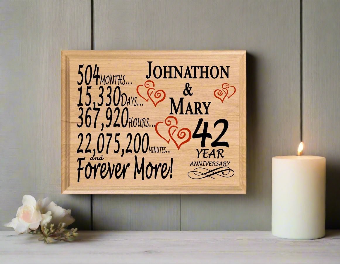 Personalized 42nd Anniversary Gift – Custom Wood Keepsake for Husband, Wife, or Couple