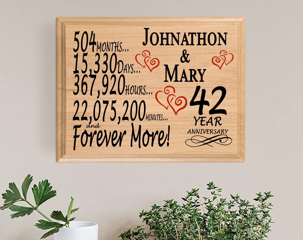 Personalized 42nd Anniversary Gift – Custom Wood Keepsake for Husband, Wife, or Couple