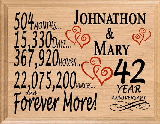 Personalized 42nd Anniversary Gift – Custom Wood Keepsake for Husband, Wife, or Couple