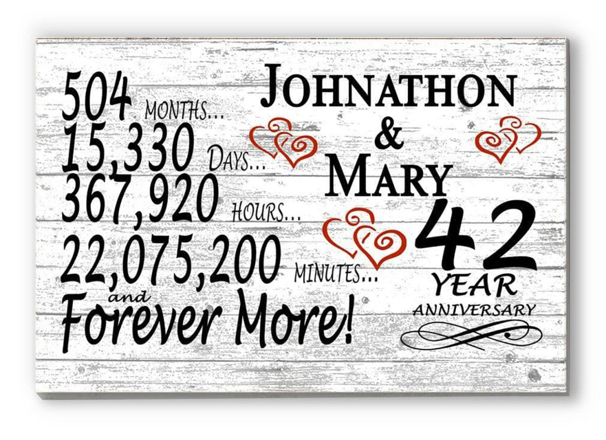 42 Year Anniversary Gift Personalized 42nd Wedding Anniversary Present For Him Her or Couples